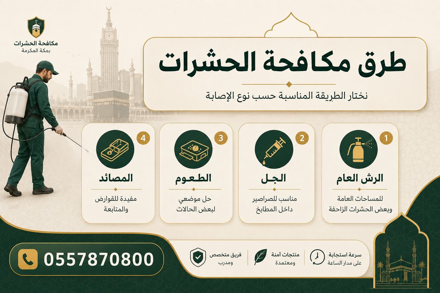 شركة رش مبيدات بمكة لمكافحة الصراصير والبق والنمل الأبيض